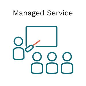 ihf_managed_service